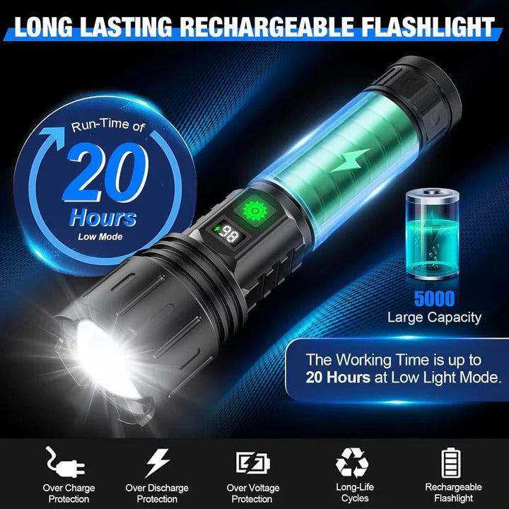 Rechargeable Zoom LED Flashlight with Multiple Light Modes