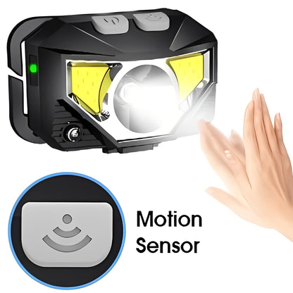 Rechargeable LED Headlamp Flashlight with Motion Sensor, Set of 2