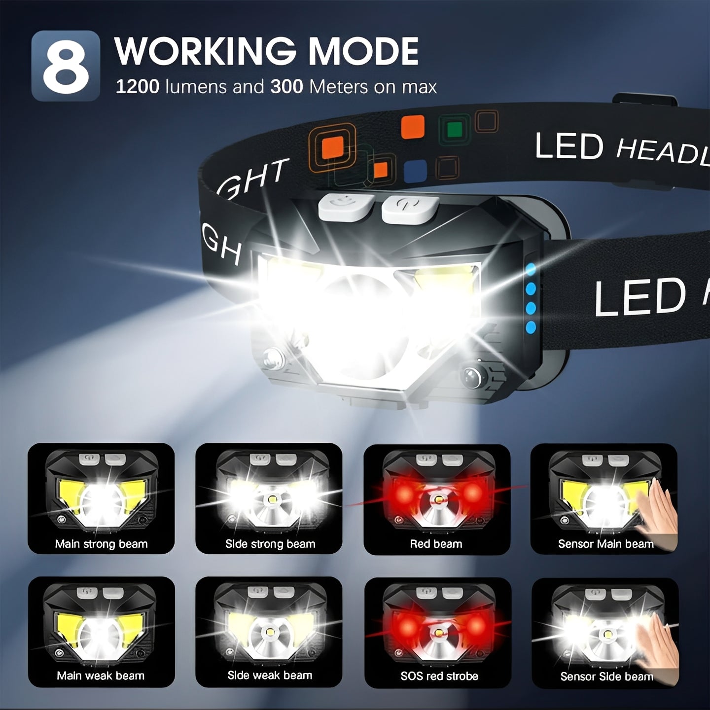 Rechargeable LED Headlamp Flashlight with Motion Sensor, Set of 2