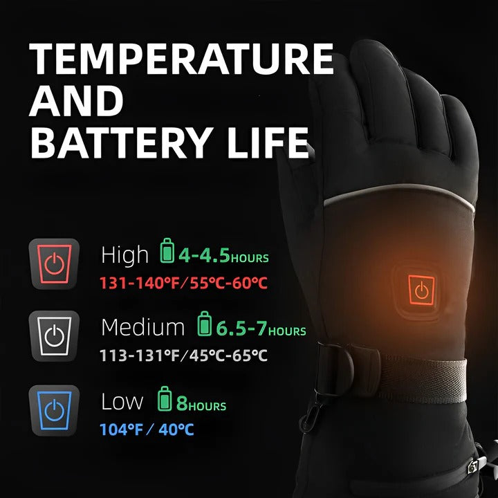 Heated Gloves with Rechargeable Battery Pack