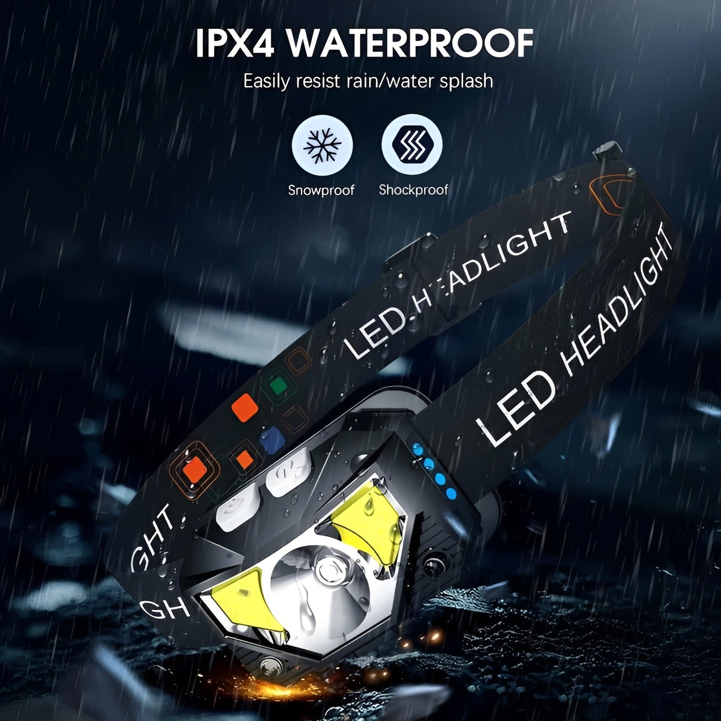 Rechargeable LED Headlamp Flashlight with Motion Sensor, Set of 2