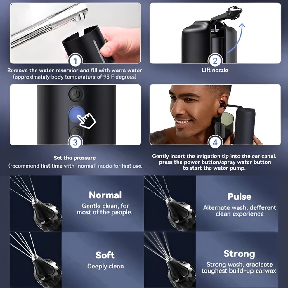 Rechargeable Ear Cleaning Support Irrigation Kit with 3 Pressure Modes and Tips