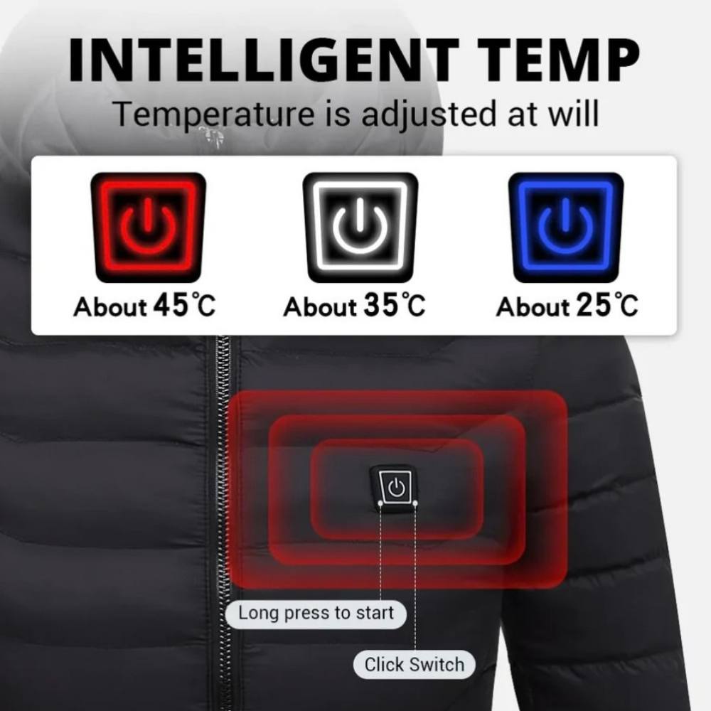 Electric Heated Jacket with Adjustable Temperature Control and Water Resistant Fabric