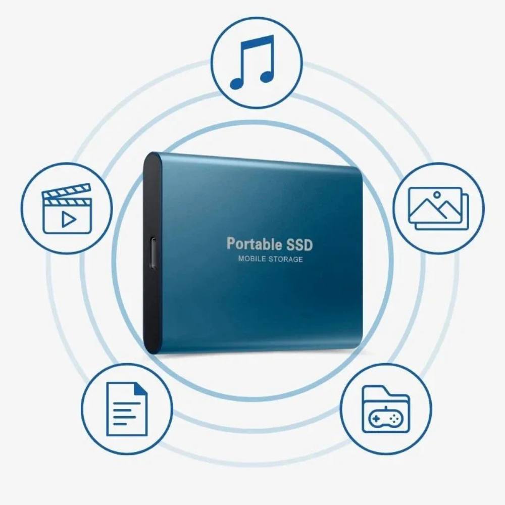 External Solid State Drive, Super-Fast USB 3.2 Portable SSD Storage