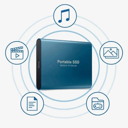 External Solid State Drive, Super-Fast USB 3.2 Portable SSD Storage