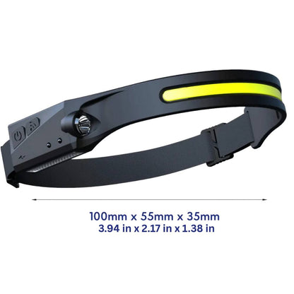 High Performance Sensor Headlamp