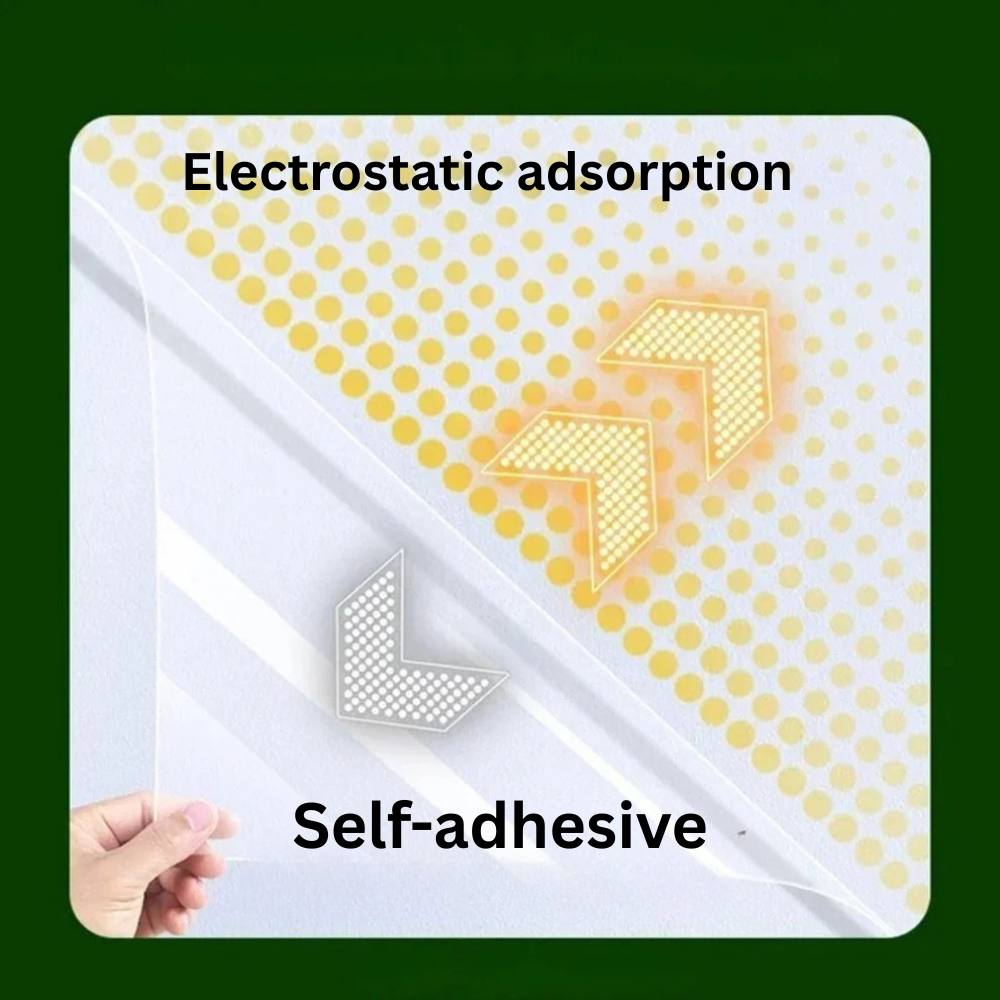 Electrostatic Wall Stickers for Easy Removable Home Decor