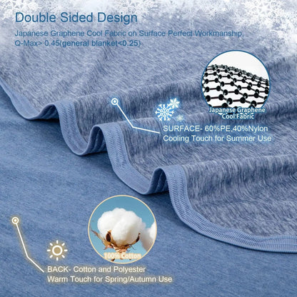 Breathable Lightweight Summer Blanket for Warm Weather and Layering
