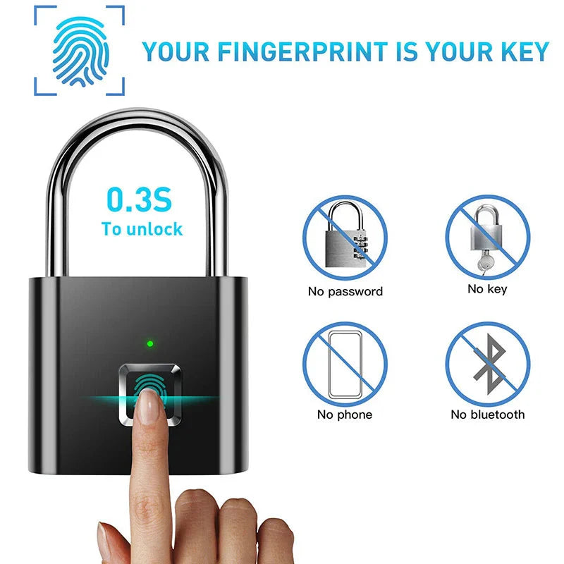 Biometric Fingerprint Lock with Anti Theft Design for Outdoor and Indoor Use