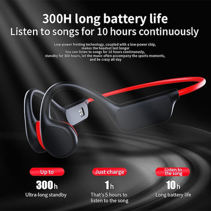 Bone Conduction Bluetooth Headphones with 32GB Memory and IPX8 Waterproof Rating for Swimming