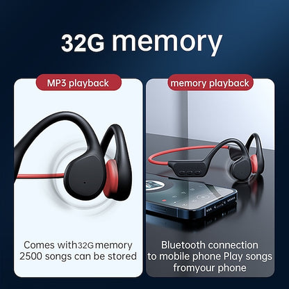 Bone Conduction Bluetooth Headphones with 32GB Memory and IPX8 Waterproof Rating for Swimming