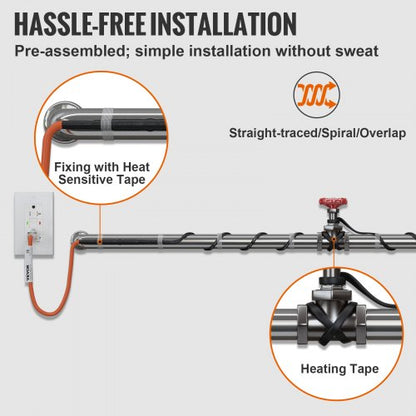 Self-Regulating Pipe Heating Cable with Freeze Prevention Wrap for Water Lines