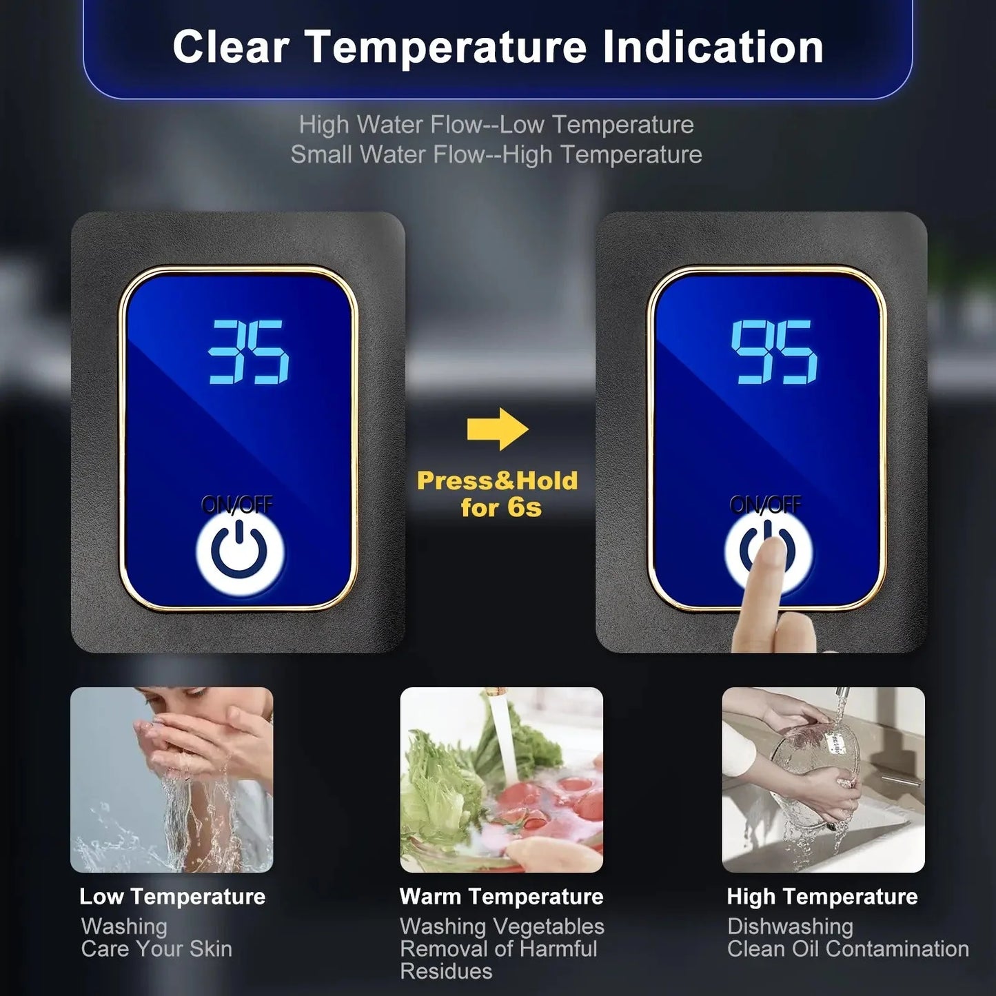On-Demand Electric Water Heater with Continuous Flow Heating
