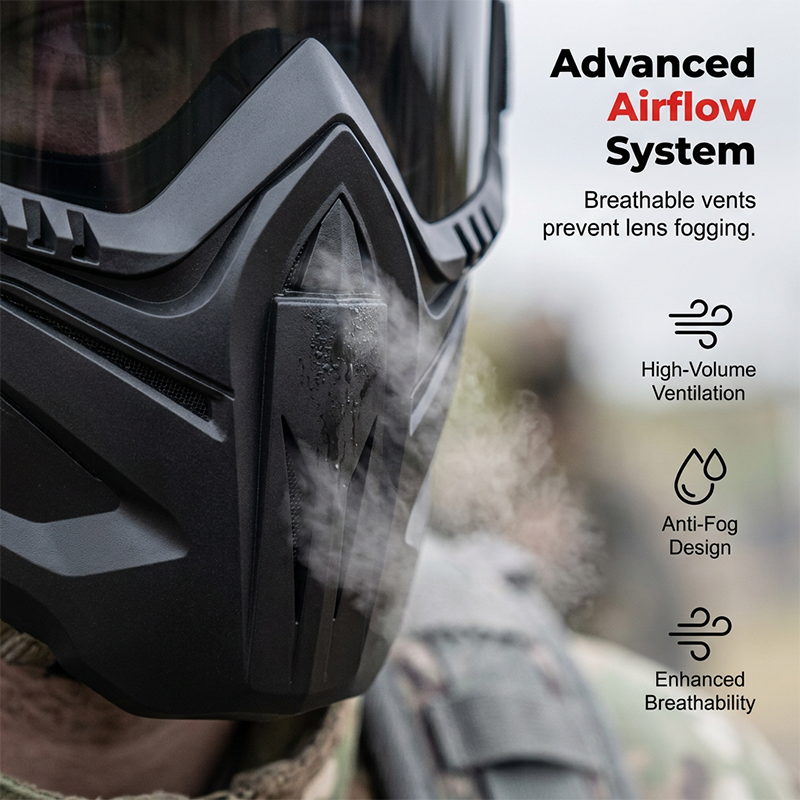 Full Face Protective Mask with Detachable Goggles and Anti-Fog Vents All Vera Mart